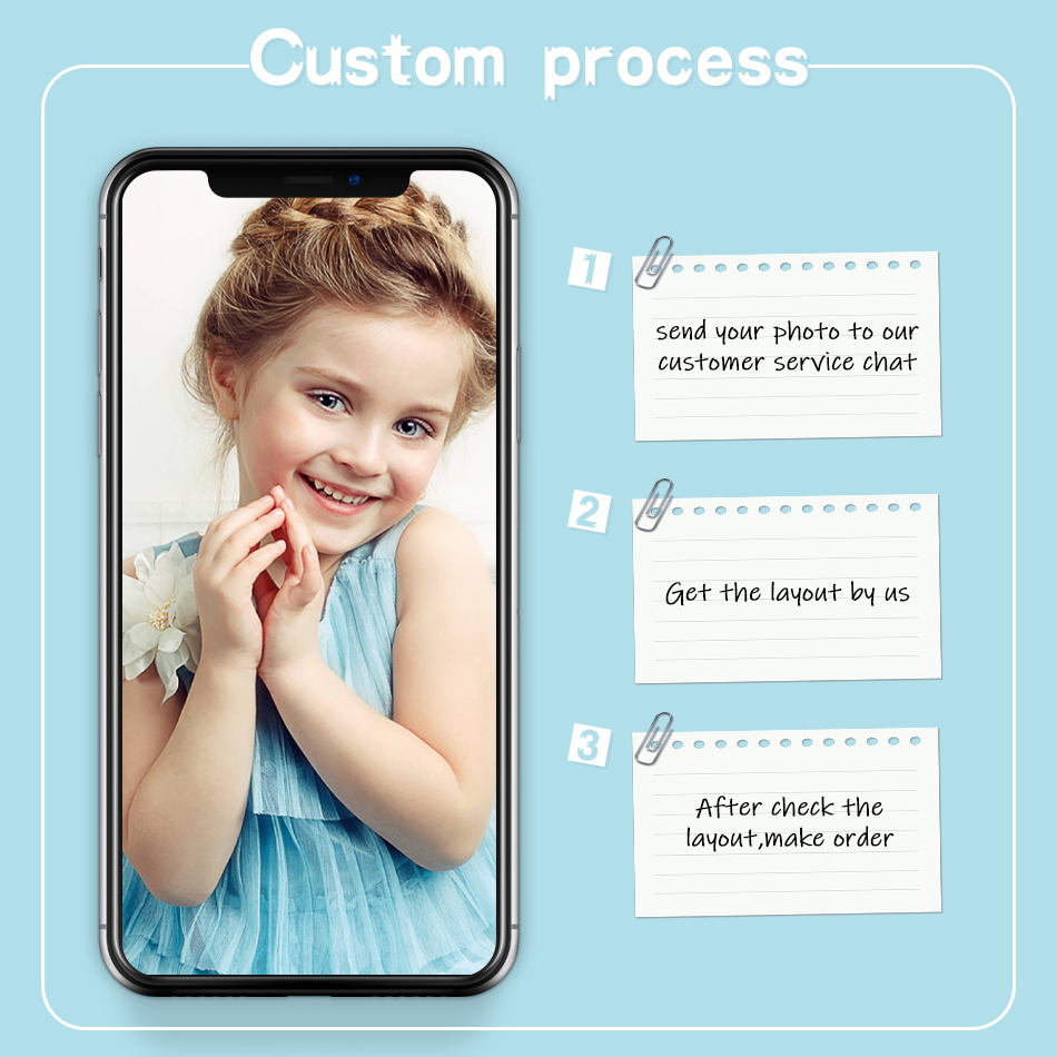PhotoCustom Full Square/Round  - Resin Craft For Beginners ulasan dan harga